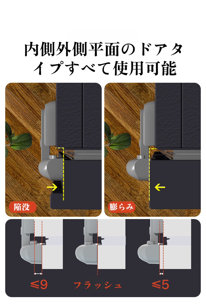 キャビネットドアを守る赤ちゃん保護ロック