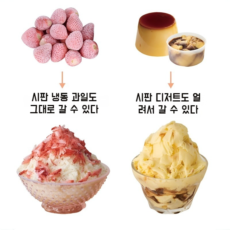 가정용 소형 수동 얼음 분쇄기 손잡이 빙수기 촘촘한 빙수기