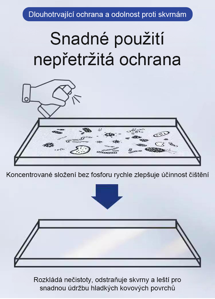 Bezpečný odstraňovač rezi pro domácí použití