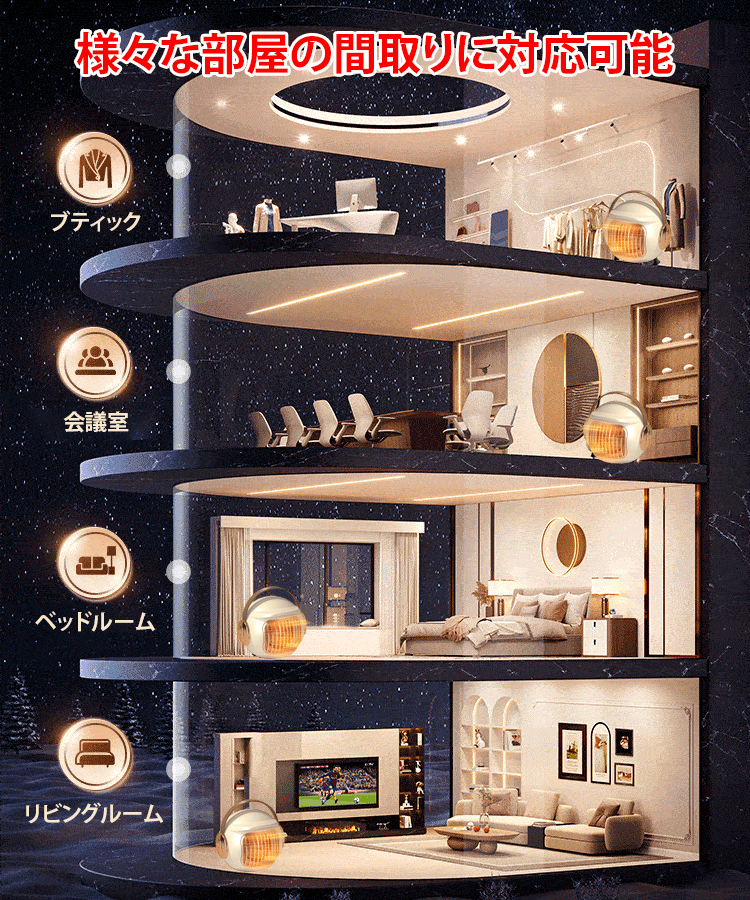 【PSE認証】3秒速暖ヒーター、省エネの王様です、24時間で電気代はたったの10円！3秒で120平方メートルを加熱！