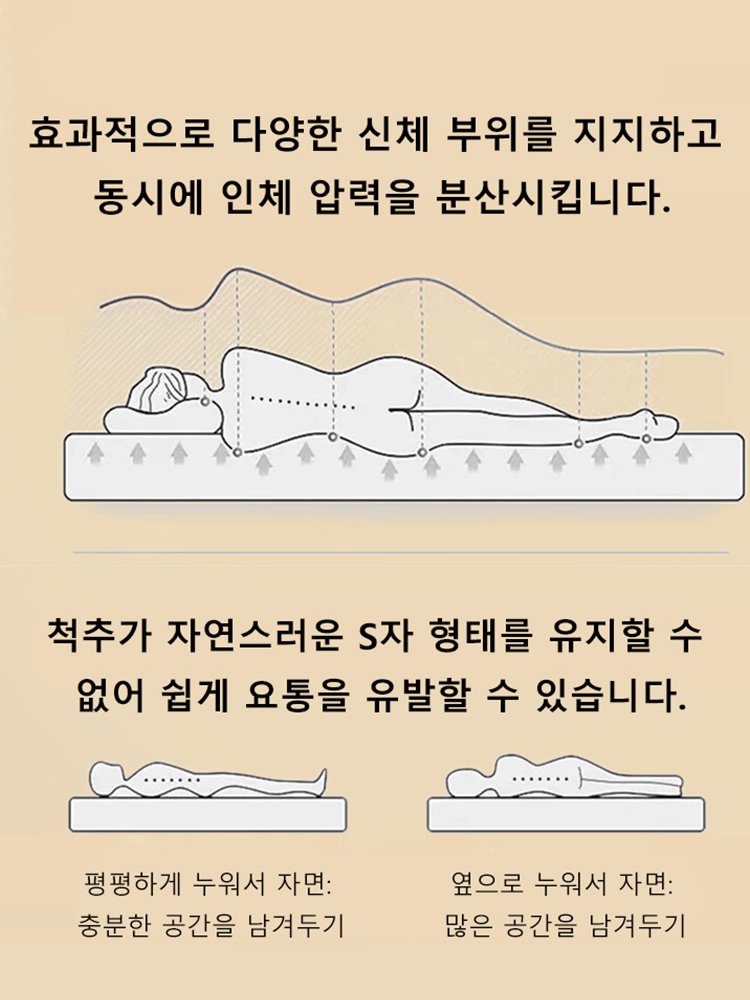 3초 급속 승온 두꺼운 울 매트리스