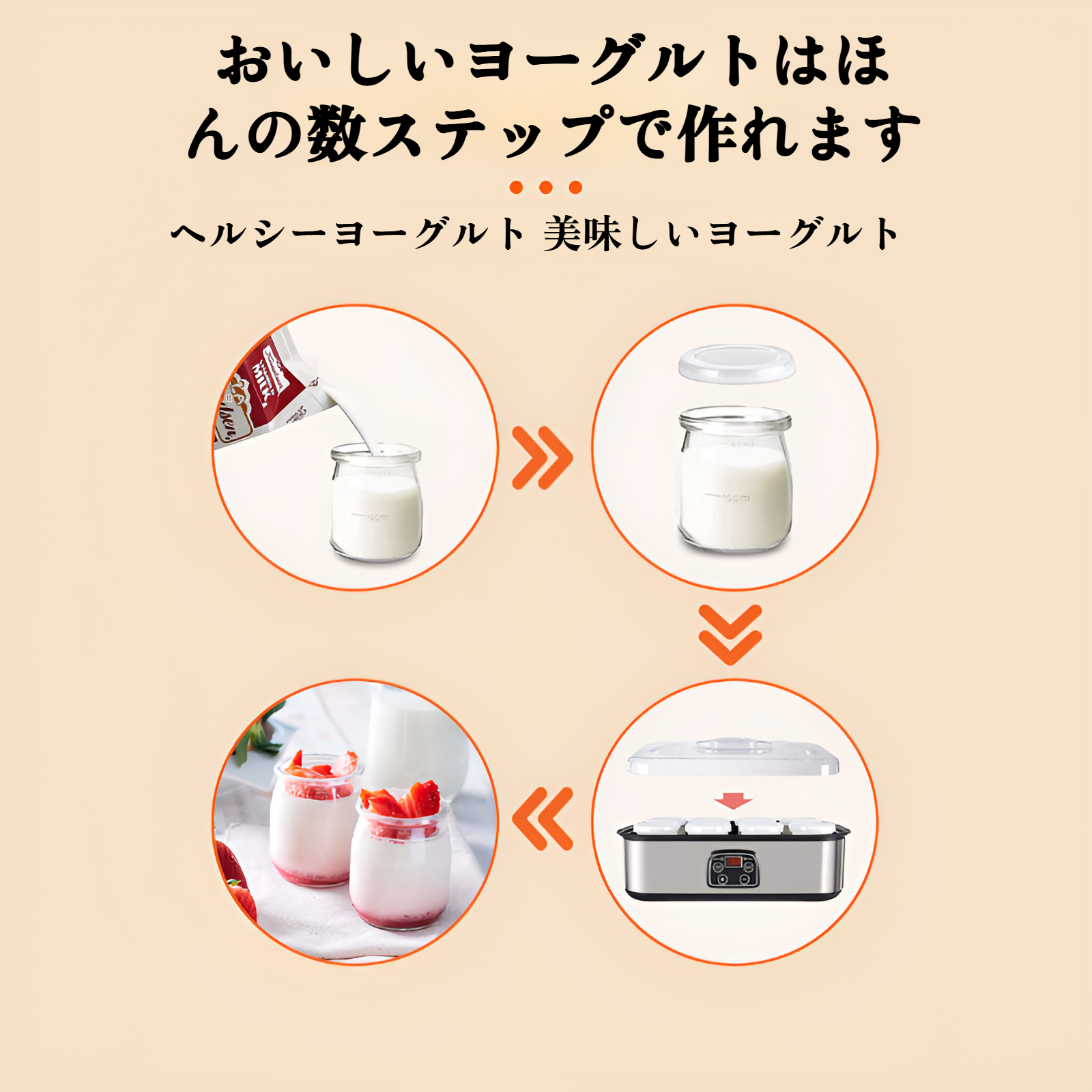 ヨーグルトマシンミルクシェイクジャムアイスクリームヨーグルトプリン8点カップ1400ML