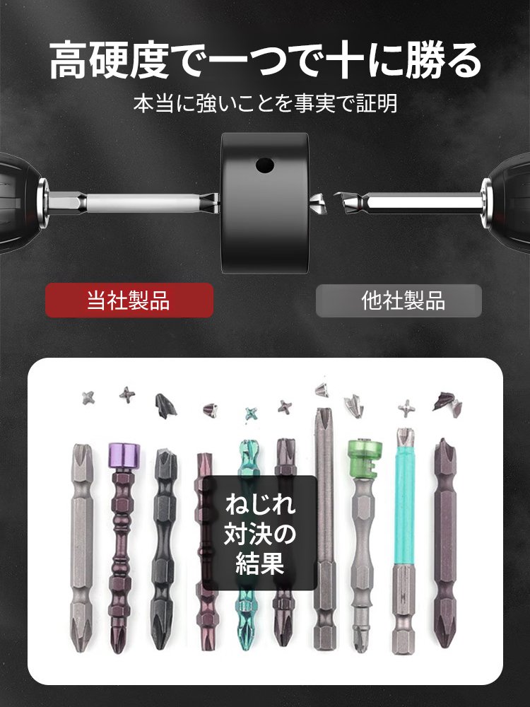 強力磁気吸着滑り止め耐衝撃ビットセット