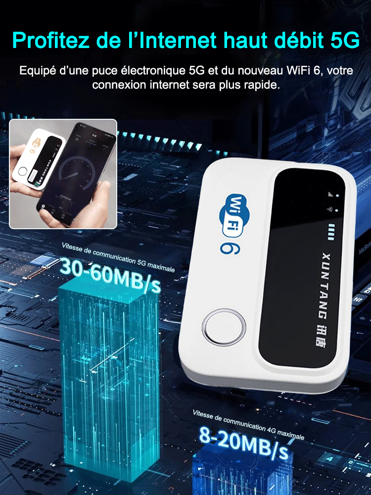 WLAN haut débit