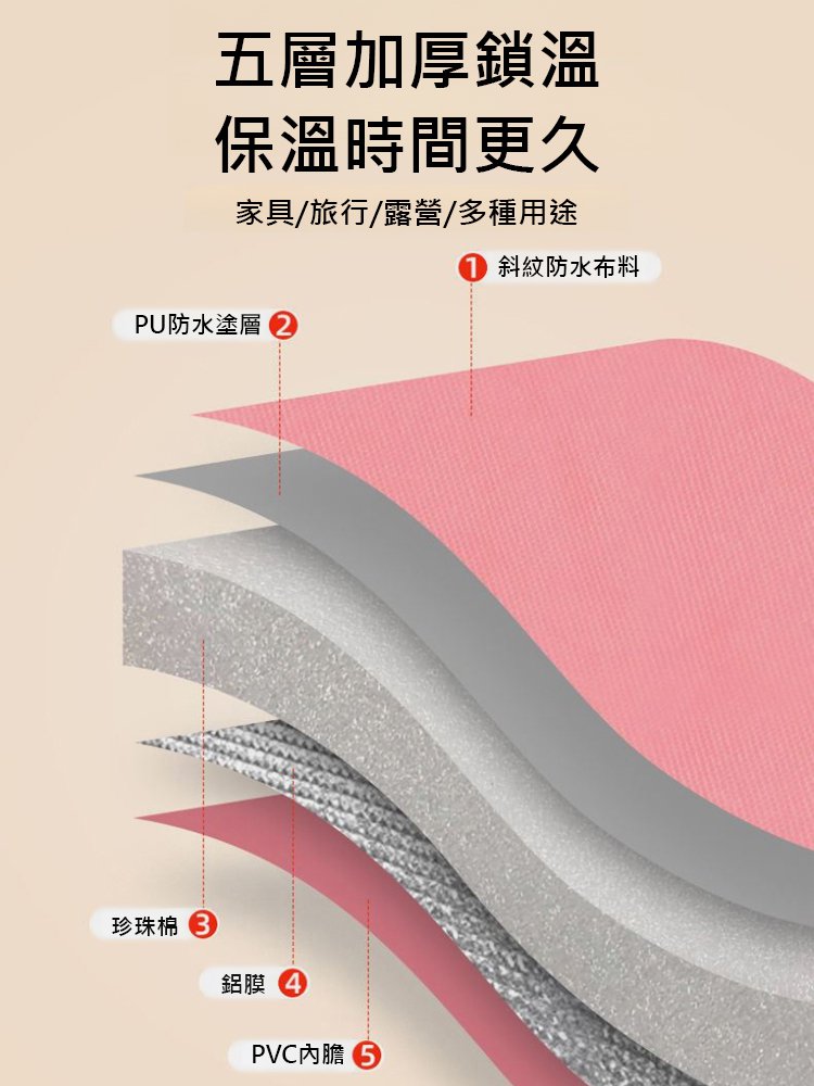 【贈泡腳包】燻蒸泡三合一泡腳桶