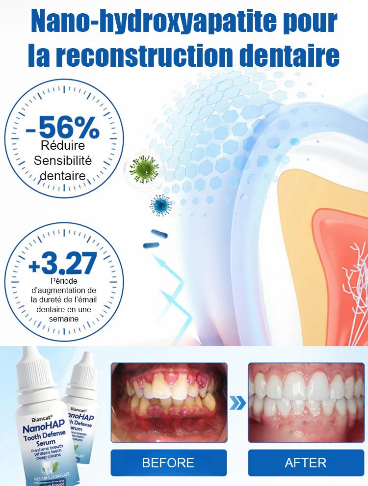 Sérum protecteur dentaire spécialisé pour la régénération de l'émail dentaire