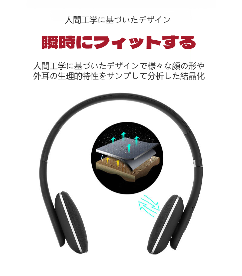 持ち運び便利な折りたたみ機構の詳細