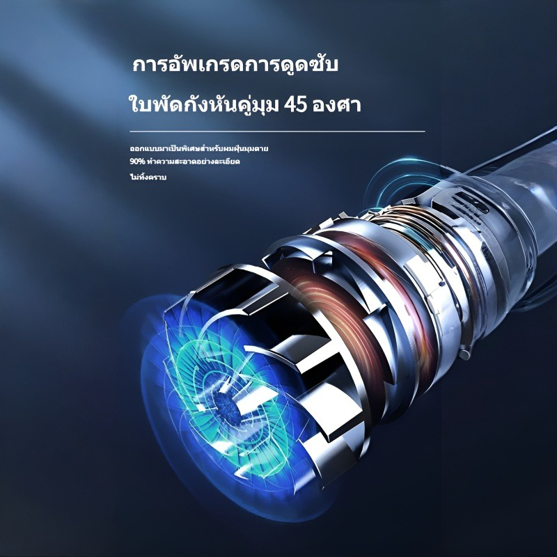 เครื่องดูดฝุ่นแบบพกพาทรงพลัง 5-in-1
