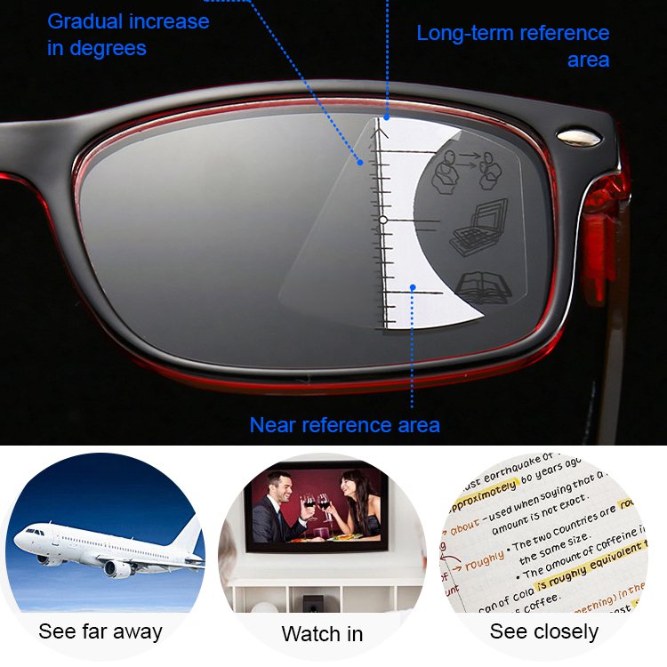 Eterlens Retro Anti-blue Light Reading Glasses
