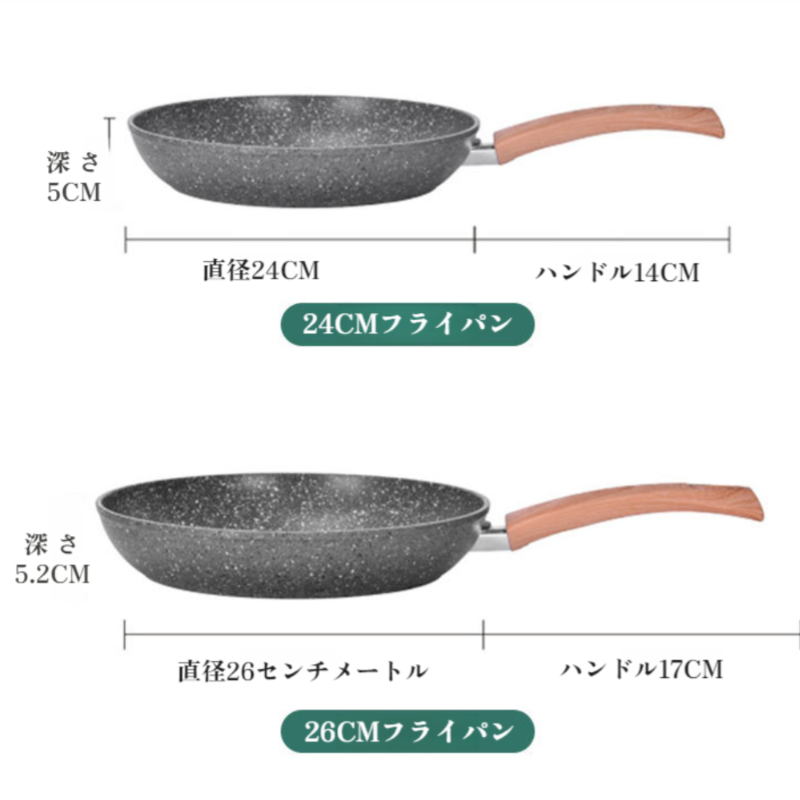 メディカルストーンフライパン、ノンスティックパン、家庭用フライパン、ステーキ＆エッグフライパン、ガスコンロ、電磁調理器、万能フライパン