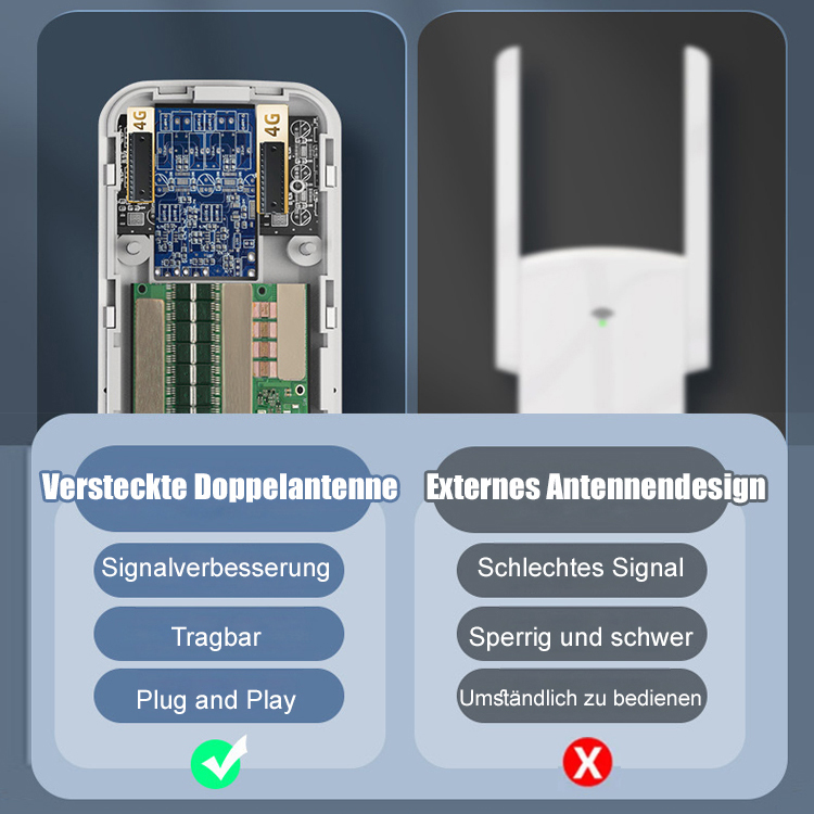 Drahtloser Walkman WIFI
