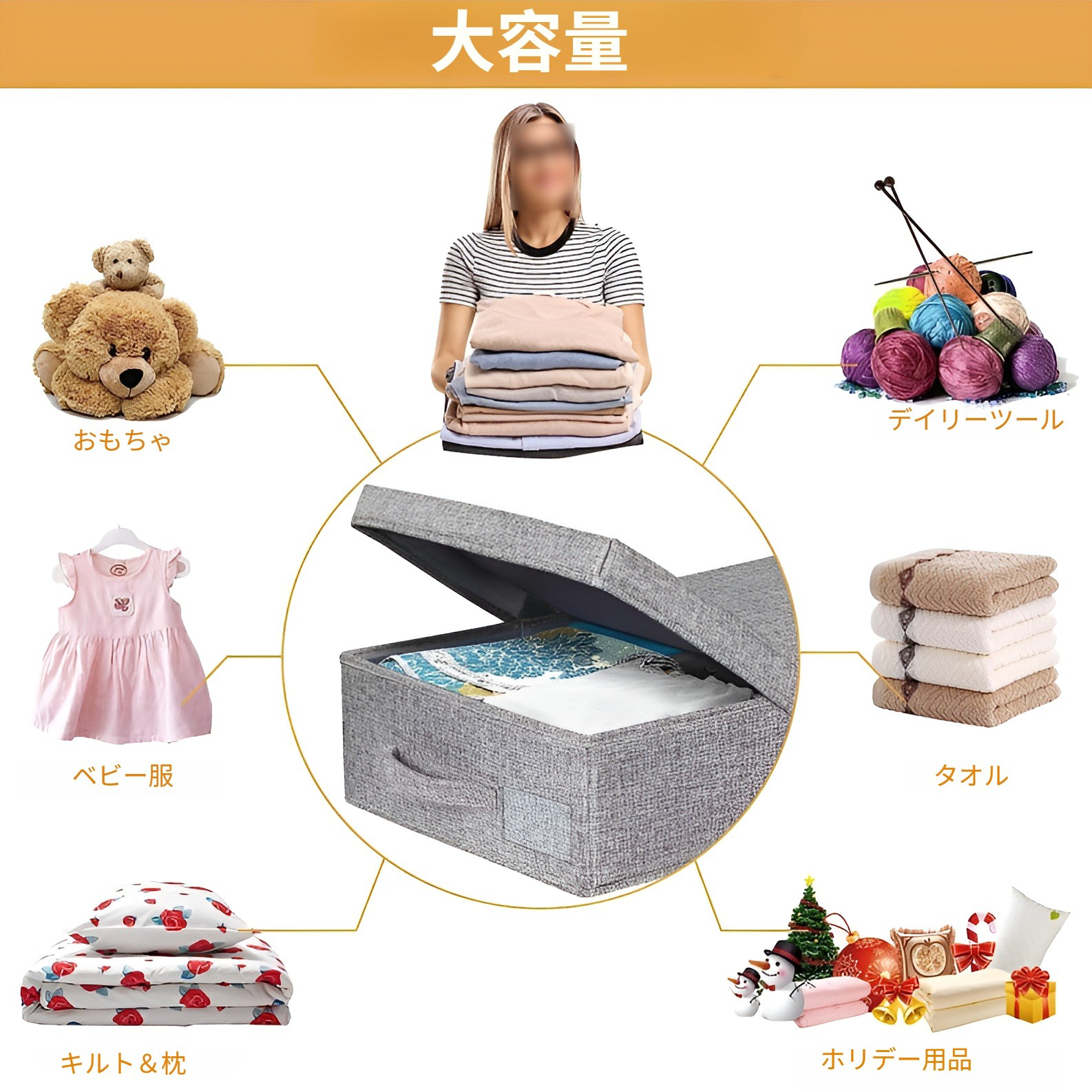 カバー付きベッド下の衣類収納ボックス、折りたたみ式ワードローブ収納、ブランケット、おもちゃ、布地収納ボックス