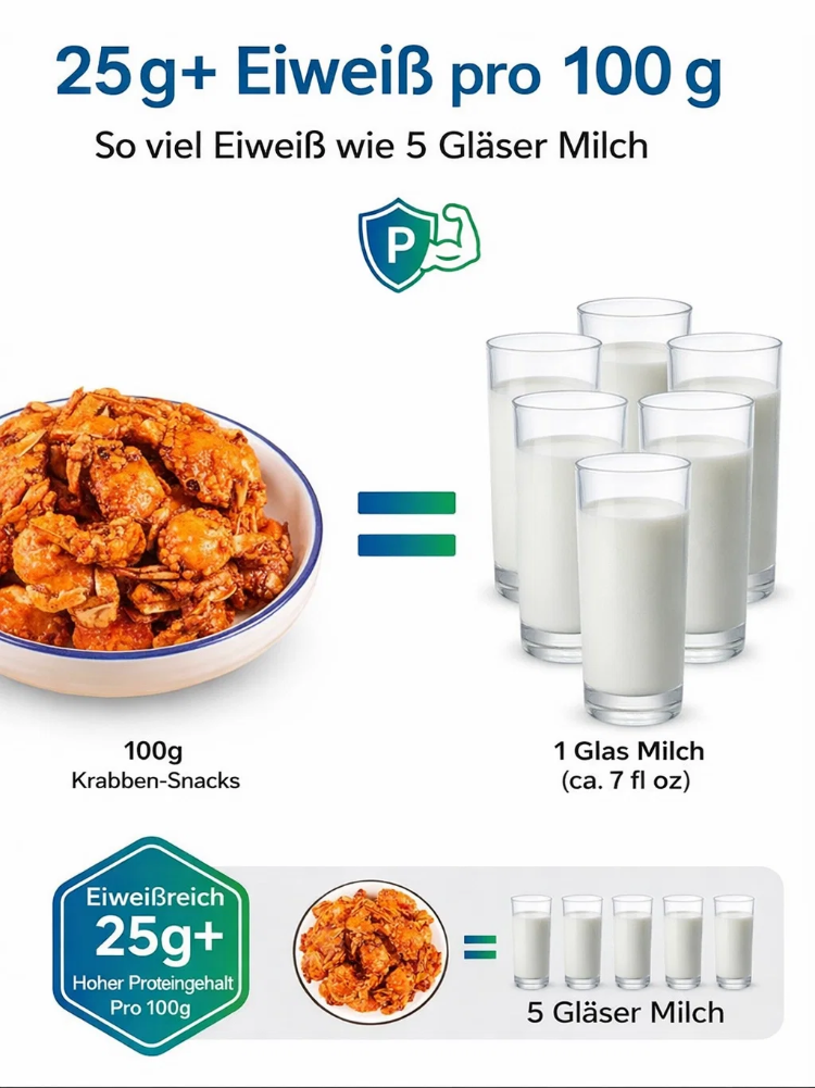 Ausgewählte, knusprige kleine Meereskrabben