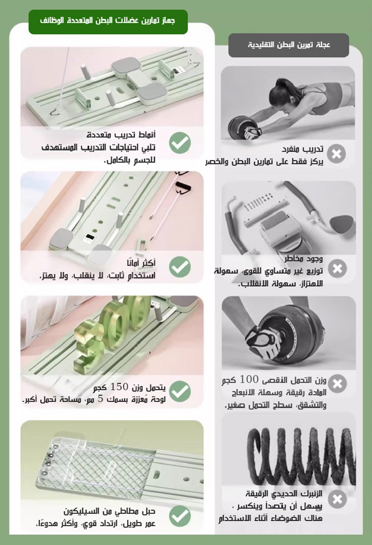 جهاز تمارين عضلات البطن المتعدد الوظائف 5 في 1 (ارتداد تلقائي، تمرين آمن)