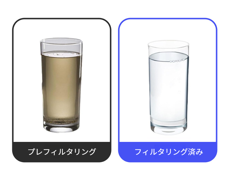 携帯型浄水器の簡単な使用方法