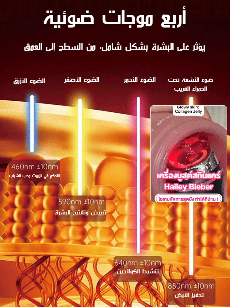 جهاز تجميل التيار الكهربائي بخمسة ألوان من الضوء