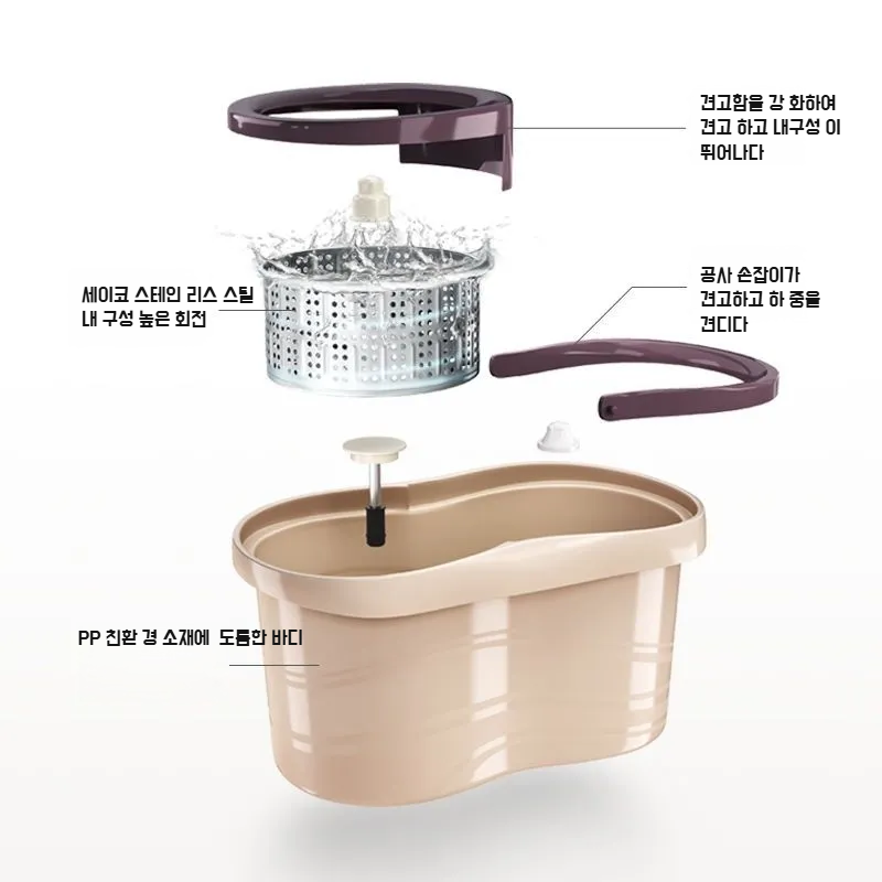 가정용 원터치 전자동 회전 밀대 손세탁 밀대통 게으름뱅이 밀대통 탈수 세트