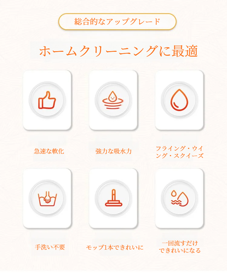 手を汚さずに絞れるハンドフリーモップ使用例