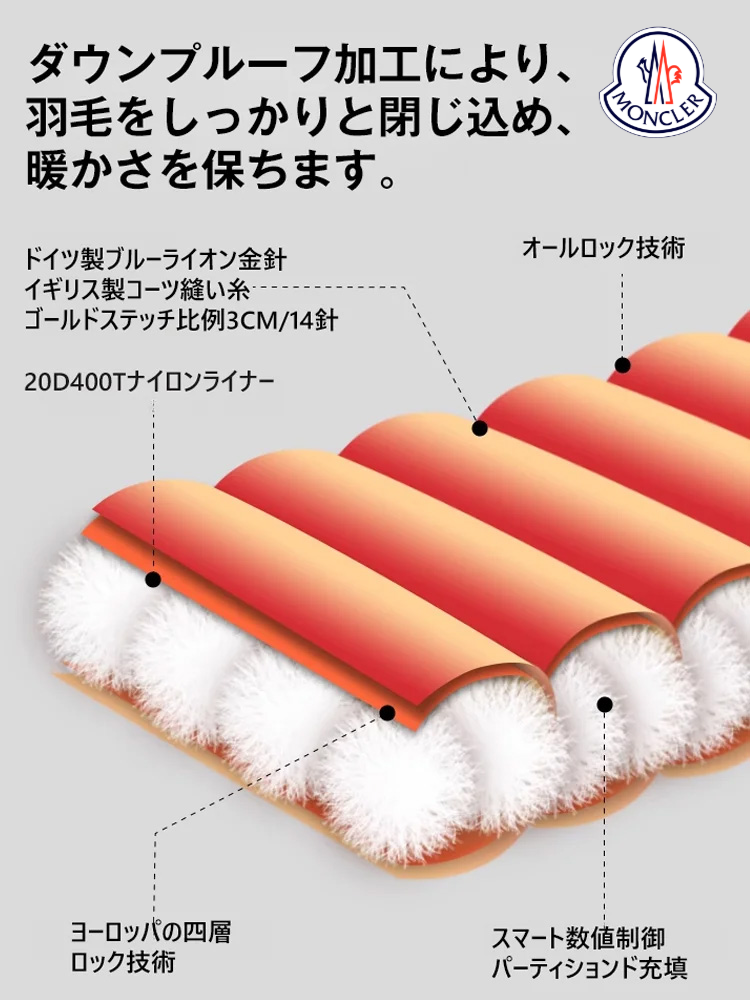 男女兼用ショートダウンジャケット