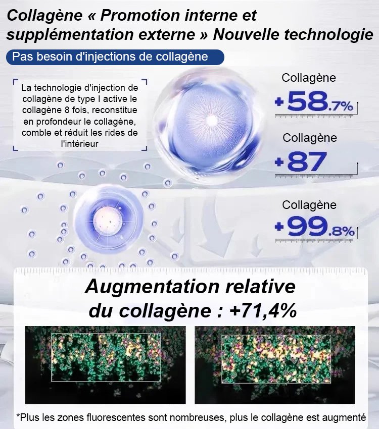 Sérum jeunesse raffermissant anti-rides