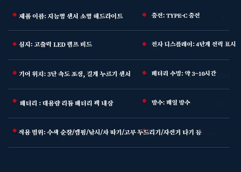 헤드램프의 다양한 사용 환경