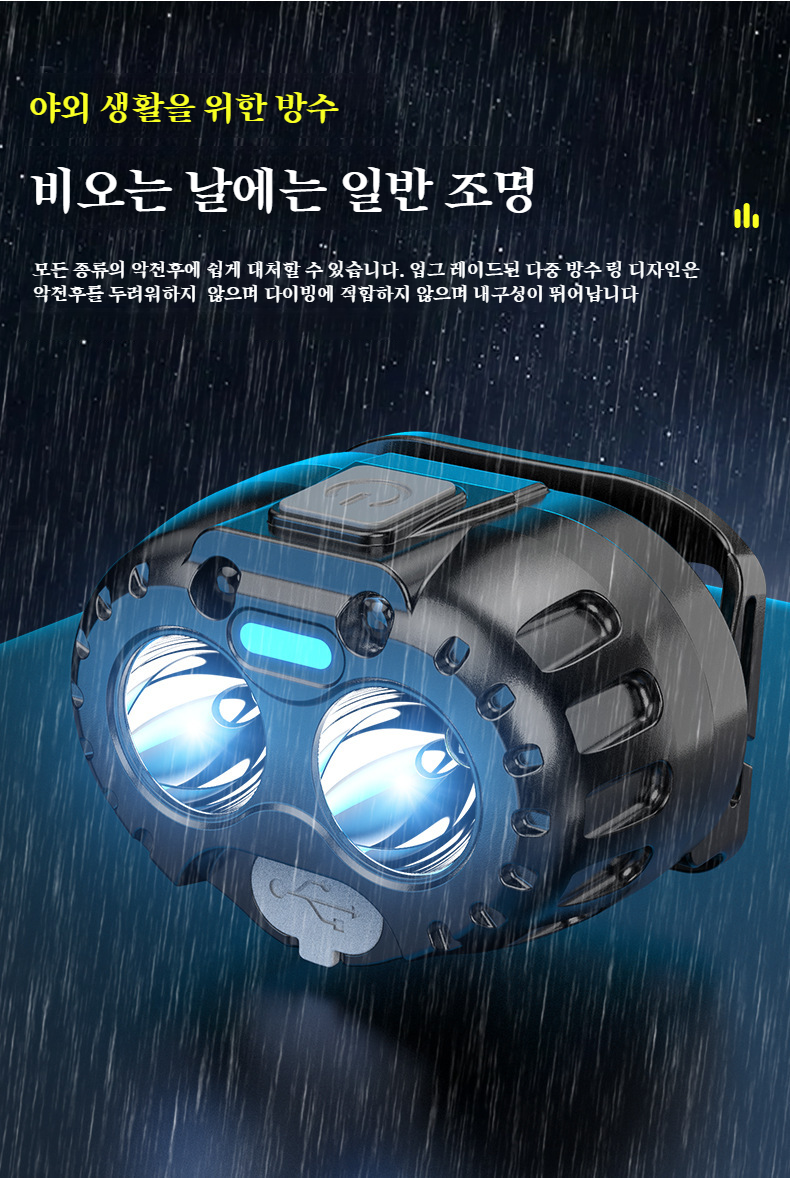 충전 가능한 롱래스팅 헤드램프