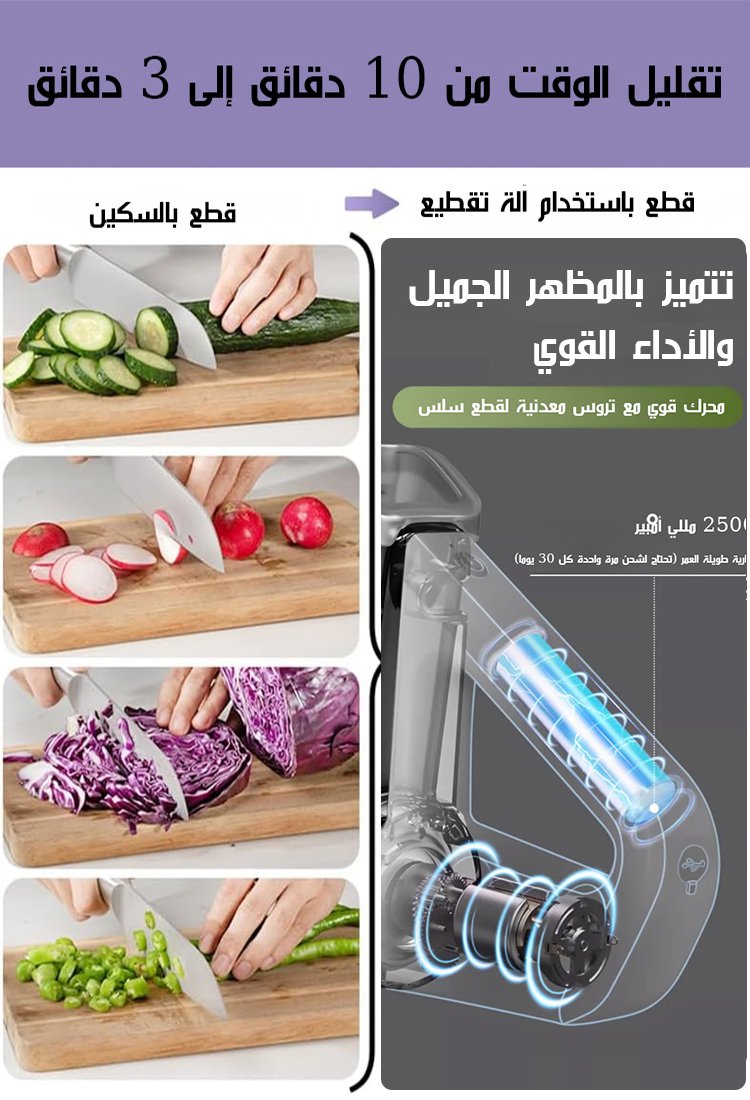 【فقط في 3 دقائق، ستودع عناء تحضير الطعام في المطبخ】 مبشرة أسطوانية لاسلكية متعددة الوظائف