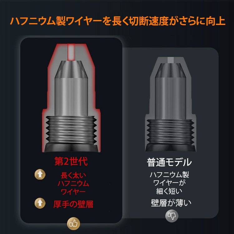 【秒で切断】プラズマ切断ヘッド
