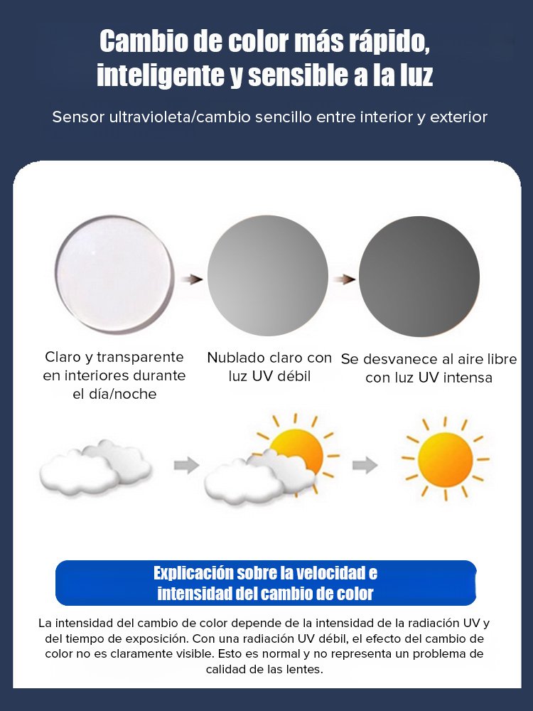 Gafas progresivas inteligentes sin marco con corte de diamante y protección contra luz azul