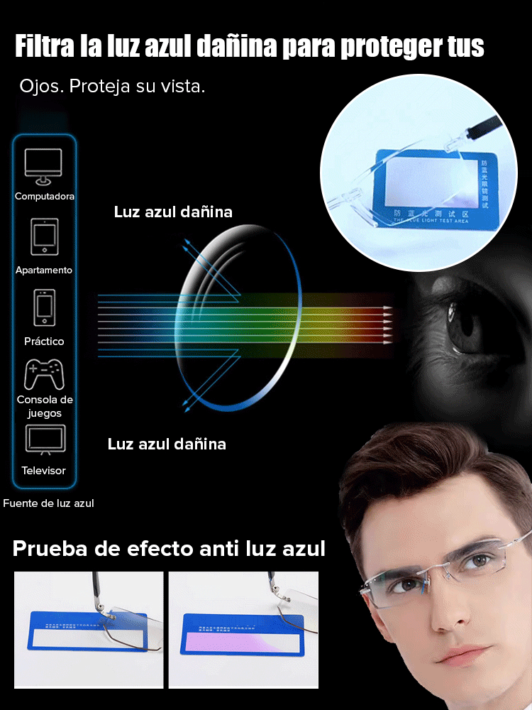 Gafas progresivas inteligentes sin marco con corte de diamante y protección contra luz azul