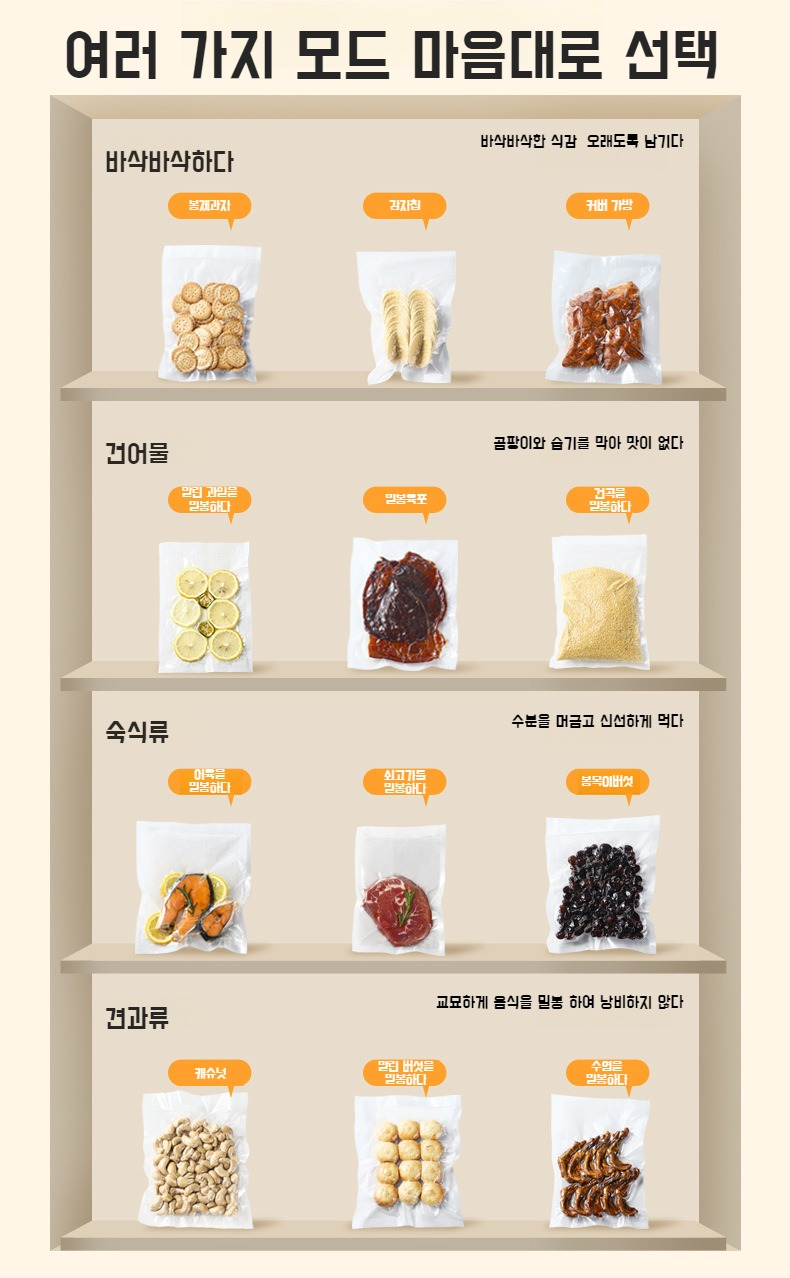 자동 진공 밀봉기로 간편하게 포장하는 모습