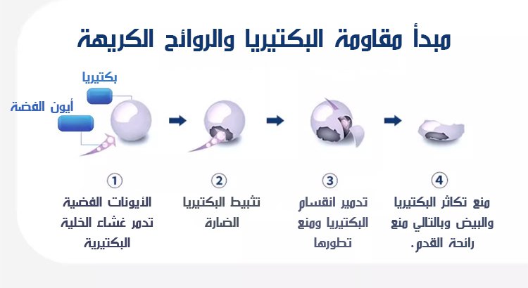 جوارب مزينة بطراز القصر لإطلالة أنثوية