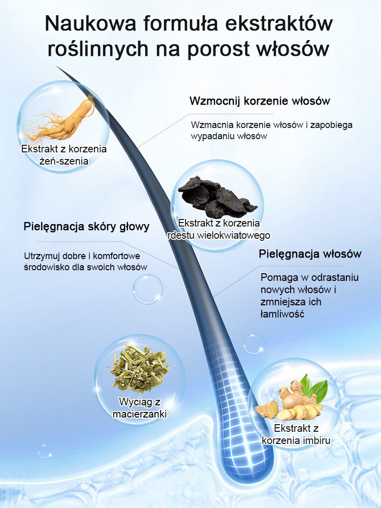 Serum w kulce wzmacniające cebulki włosów, zapobiegające wypadaniu i wspomagające porost włosów.