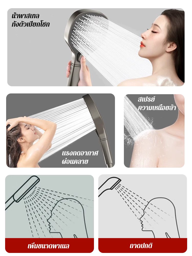 【ใหญ่พอถึงจะสนุก】ฝักบัวอาบน้ำแรงดันสูงปุ่มกดขนาดใหญ่สามบวกหนึ่ง