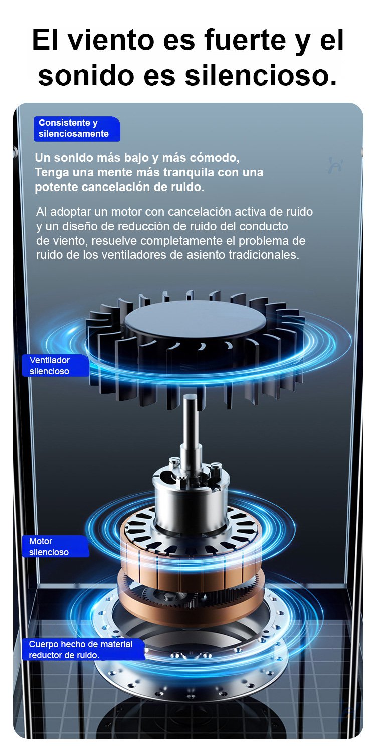 Producto innovador para combatir el calor exterior