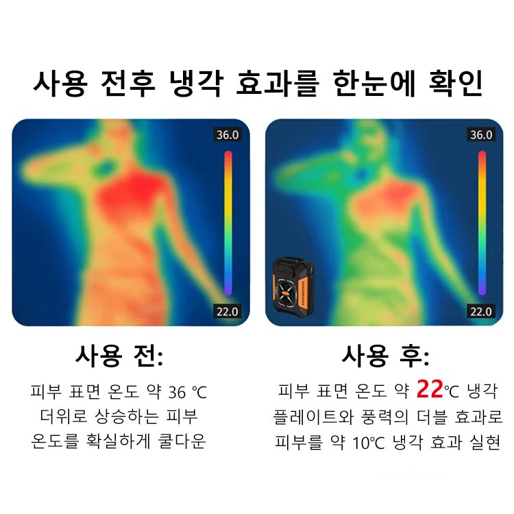 50% 할인! 다기능 에어컨 선풍기