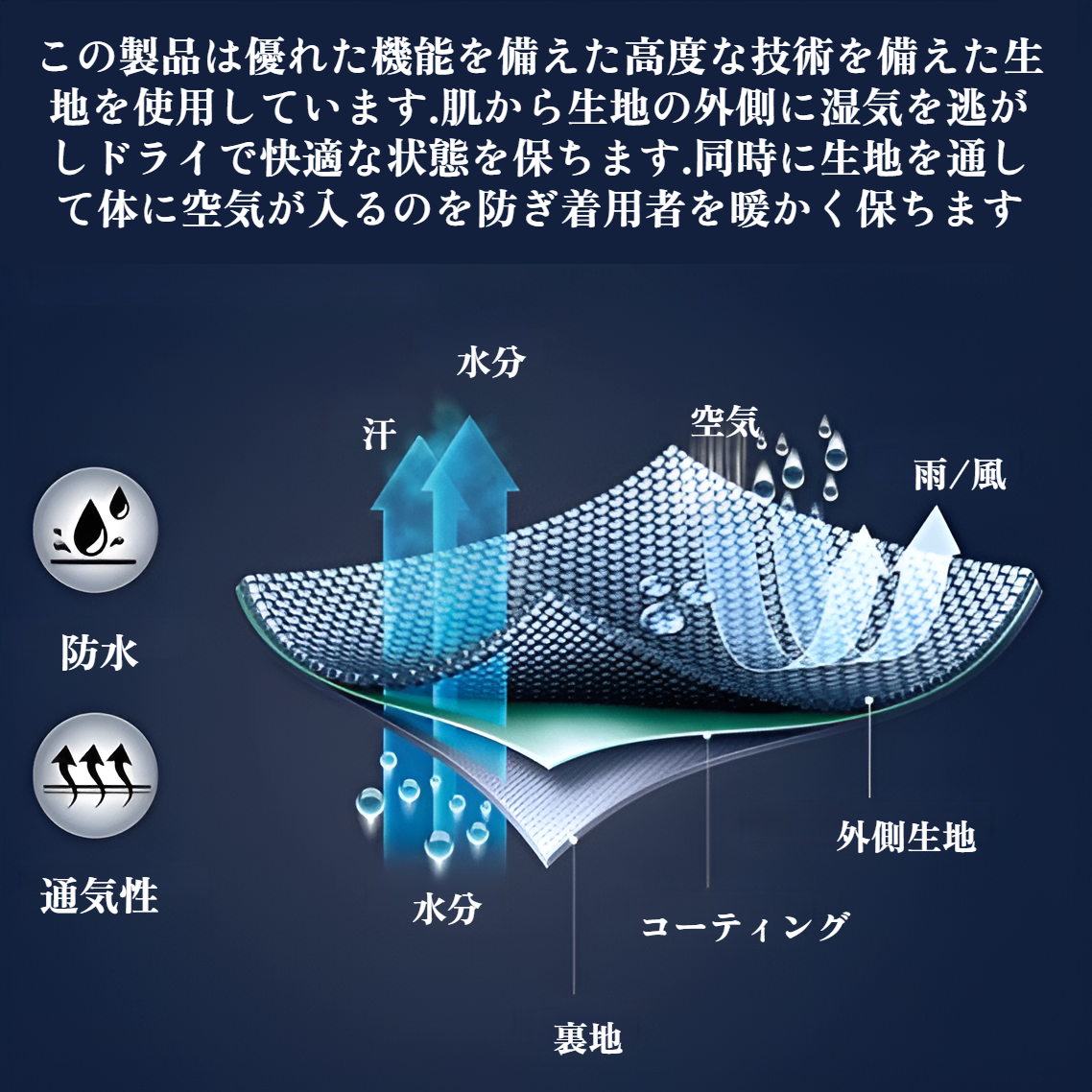 アウトドア防水帽子、大雨用野球帽、日焼け防止登山帽子、サイクリング用カーブつばキャップ、テニスランニングキャップ、スポーツ用調節可能帽子