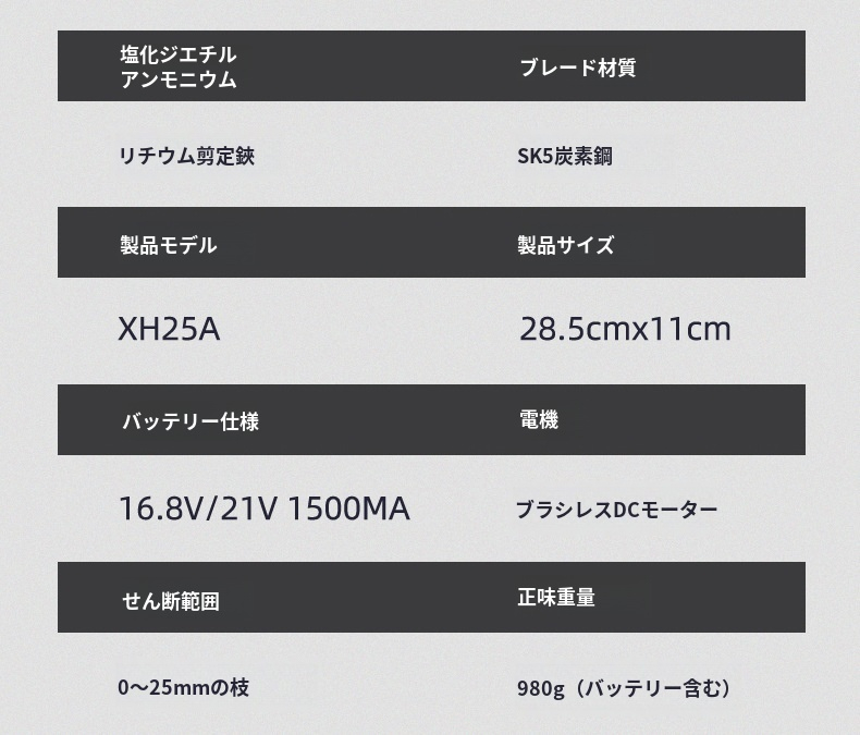 庭木の剪定に最適な園芸用電動ハサミ