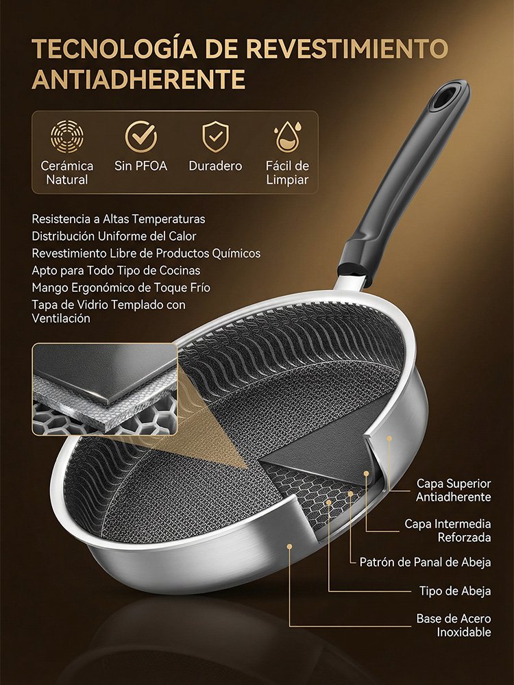 【Uso Exclusivo en Restaurantes 3 Estrellas Michelin】Sartén Antiadherente Sin Recubrimiento