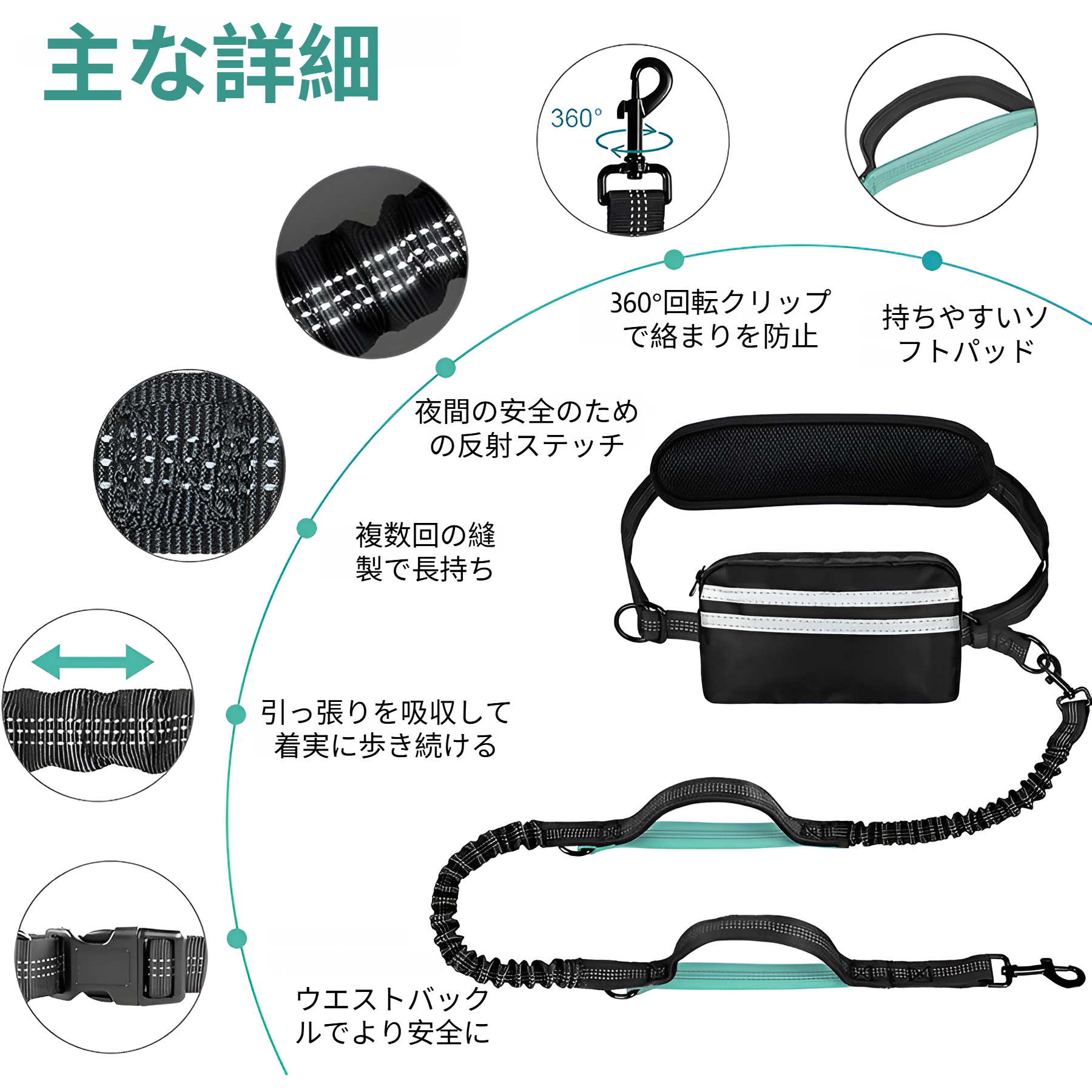 伸縮式リーシュを伸ばした状態