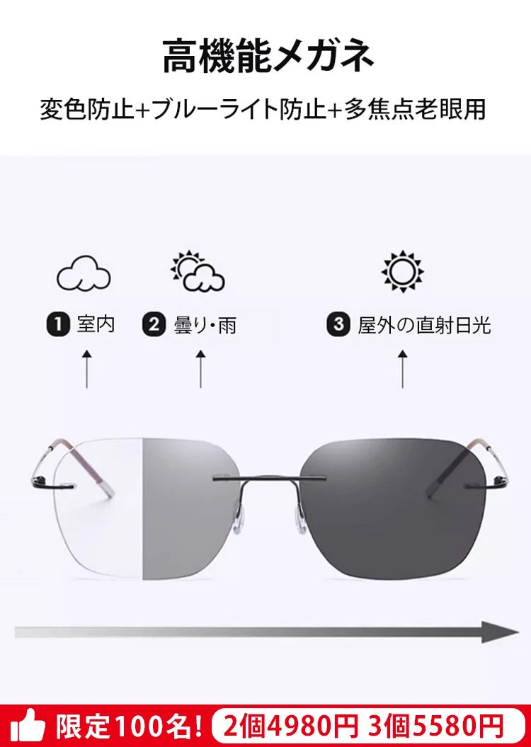 光感変色ズームリムレス老眼用メガネ【男女兼用】