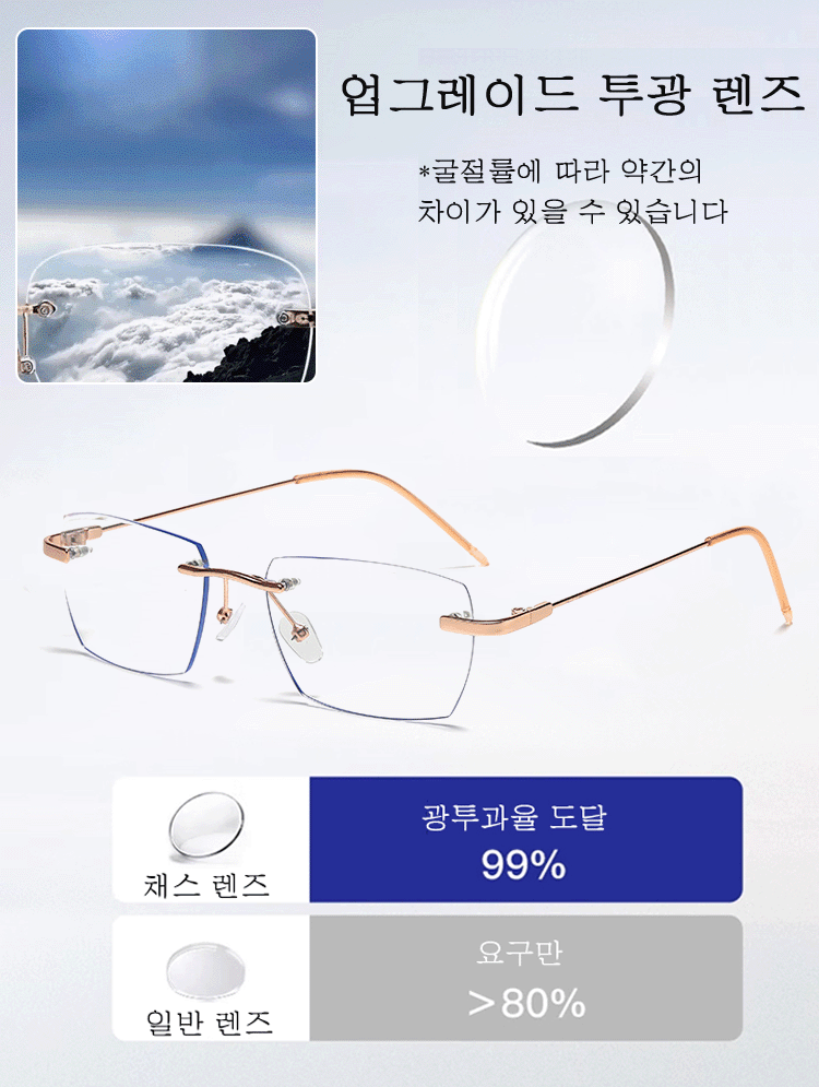 변색 줌 무테 돋보기 안경 [남녀공용]