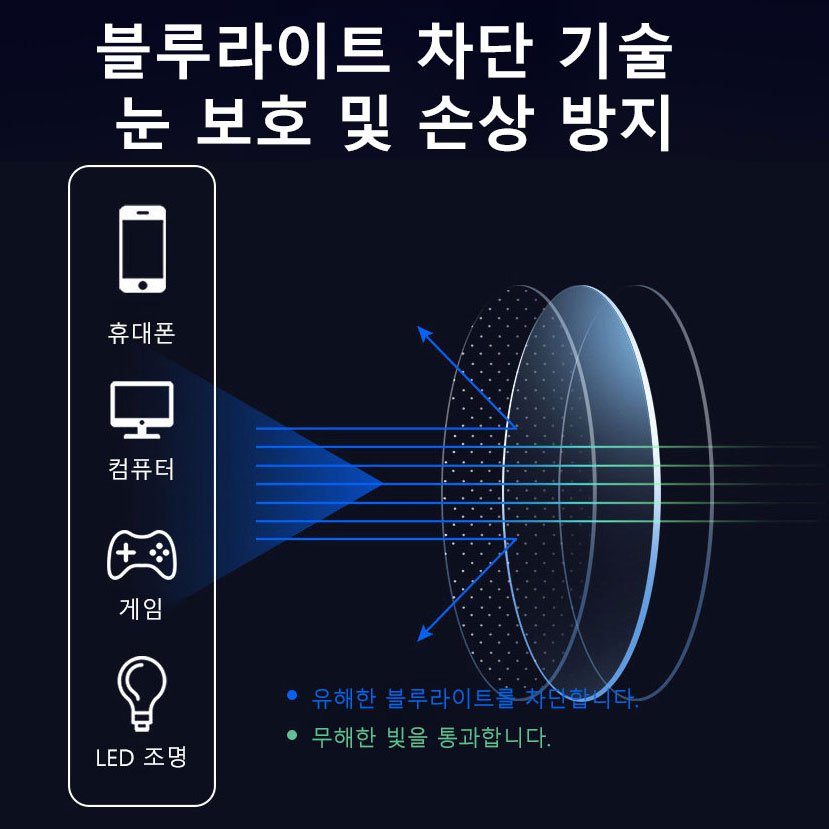 신형 블루라이트 차단 돋보기 안경