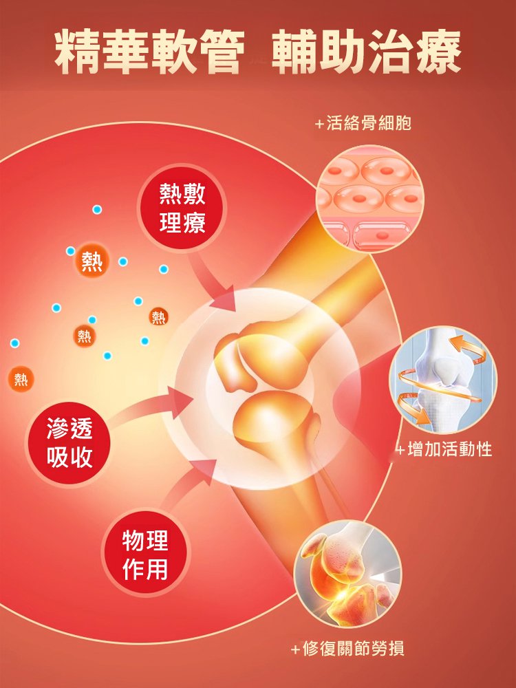 【肩頸腰腿痛專用】遠紅外線治療凝膠