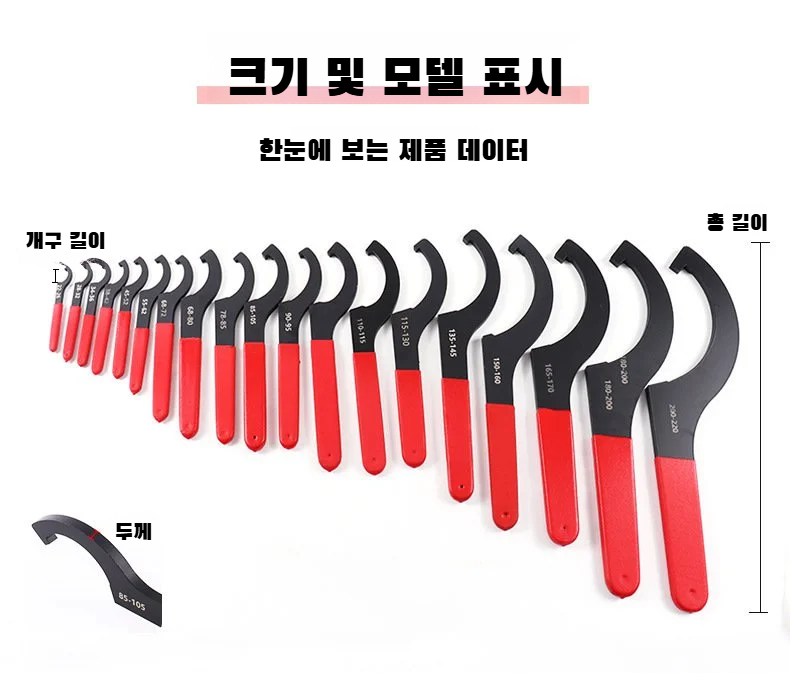 플라스틱 손잡이 커버 클로즈업