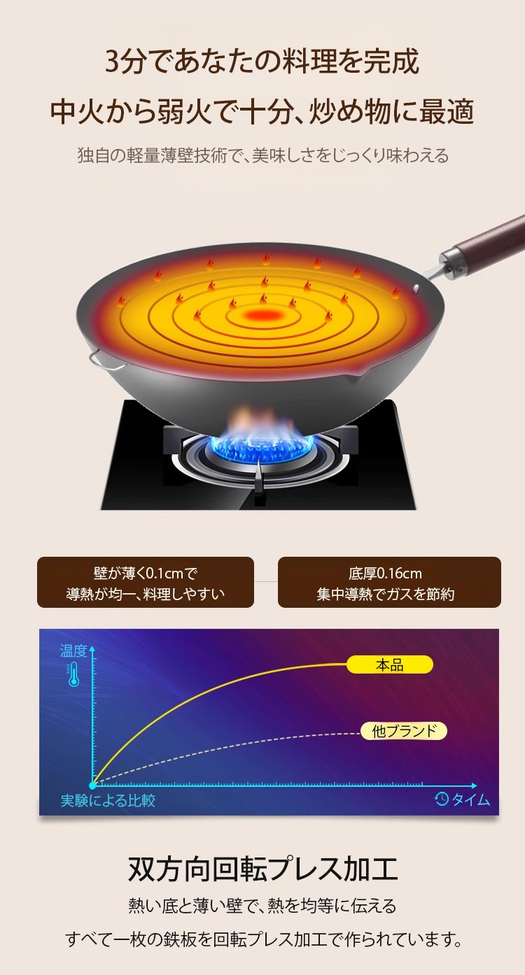 翻译件-HFH-日本轻量防锈极铁锅-1267838_19.jpg