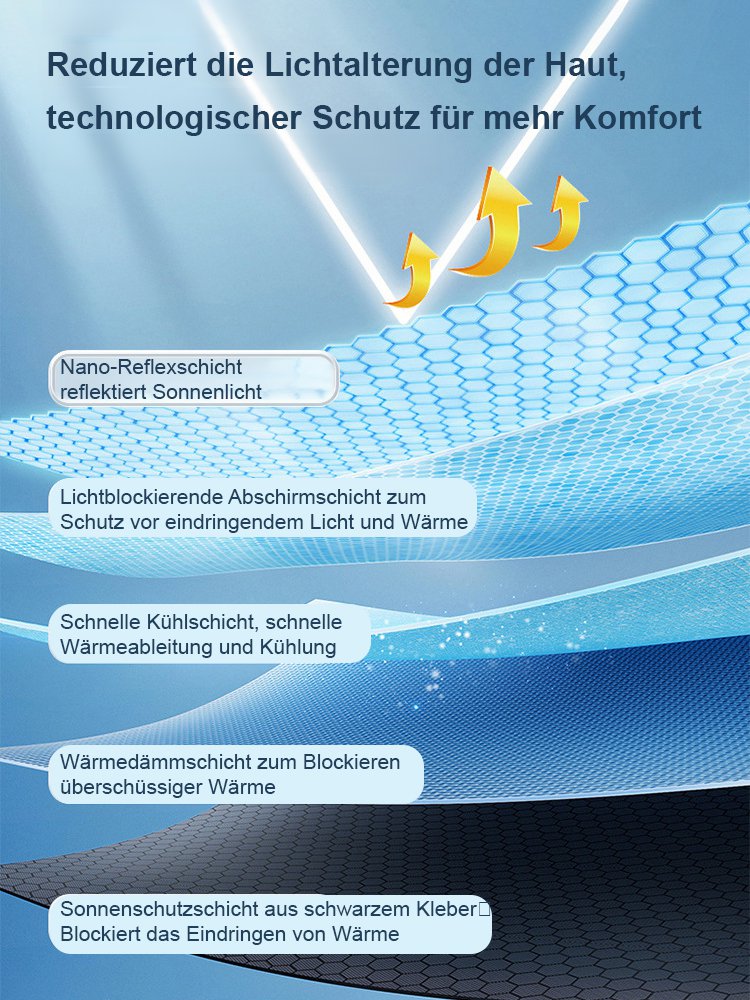 【1,3 m sturmfeste 12-Rippen】vollautomatischer Vinyl-Sonnen- und Regen-Schirm