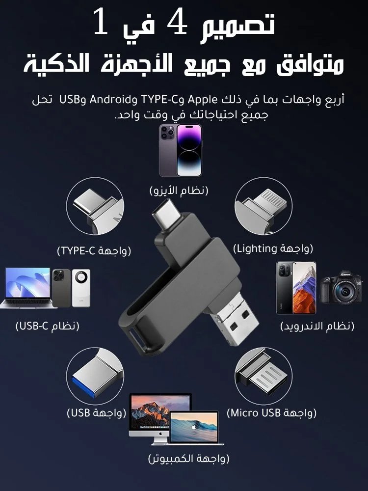 【جاهز للاستخدام عند التوصيل】محرك أقراص فلاش USB عالي السرعة بسعة 1 تيرابايت