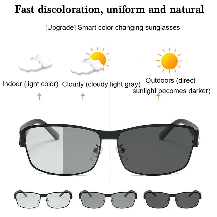 Intelligent Dual Use Polarized Sunglasses
