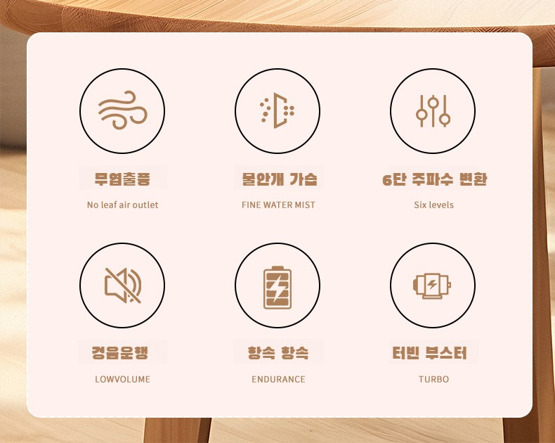 탁상용 선풍기 다양한 각도 조절 가능 장점